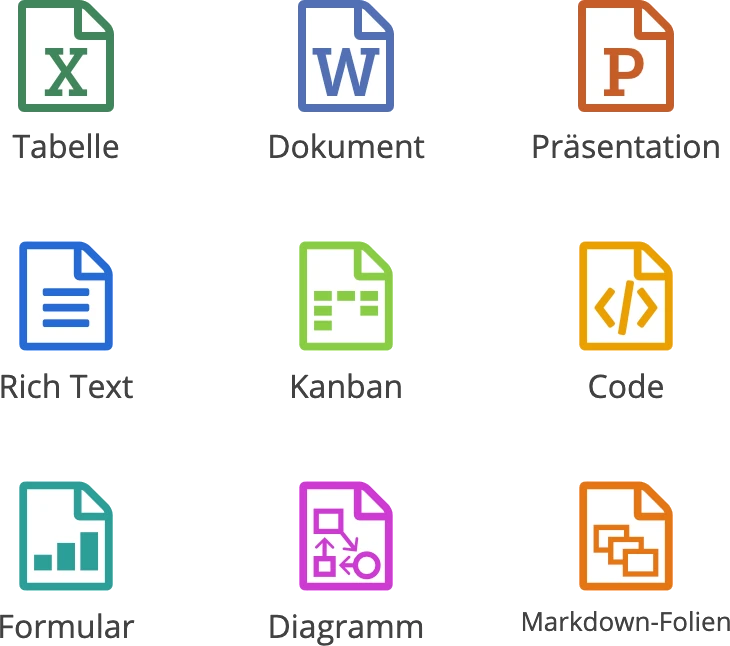 officedocs